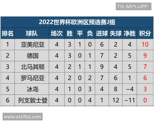 亚美尼亚对阵马其顿比赛分析与推荐策略详解