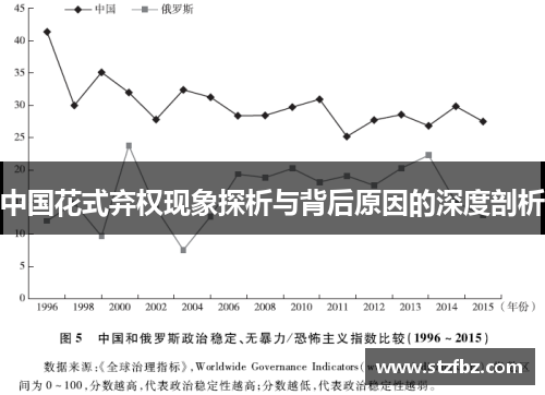 中国花式弃权现象探析与背后原因的深度剖析