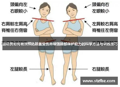 运动员如何有效预防膝盖受伤并增强膝部保护能力的科学方法与训练技巧