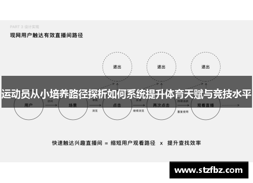 运动员从小培养路径探析如何系统提升体育天赋与竞技水平