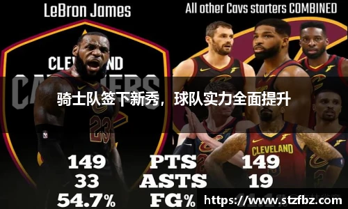 骑士队签下新秀，球队实力全面提升
