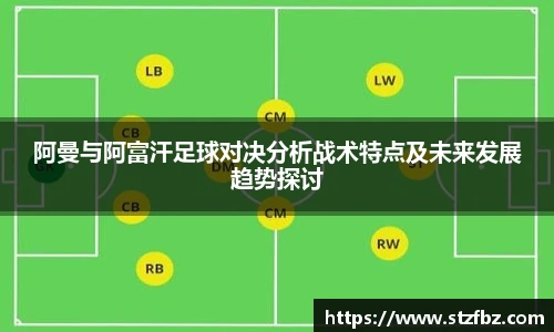 阿曼与阿富汗足球对决分析战术特点及未来发展趋势探讨